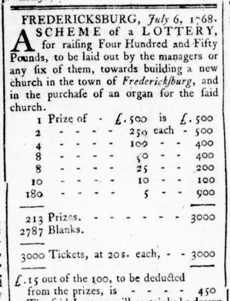 July 14 1768 Virginia Gazette lottery cropped
